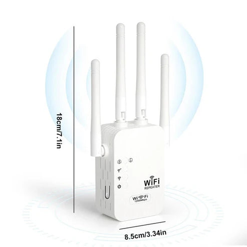 1200Mbps WiFi Extender – Covers 10,000 sq.ft