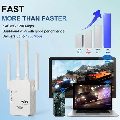 1200Mbps WiFi Extender – Covers 10,000 sq.ft