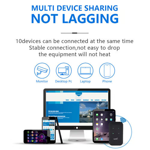 All-network portable wifi
