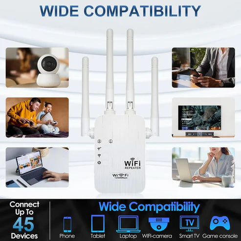 1200Mbps WiFi Extender – Covers 10,000 sq.ft