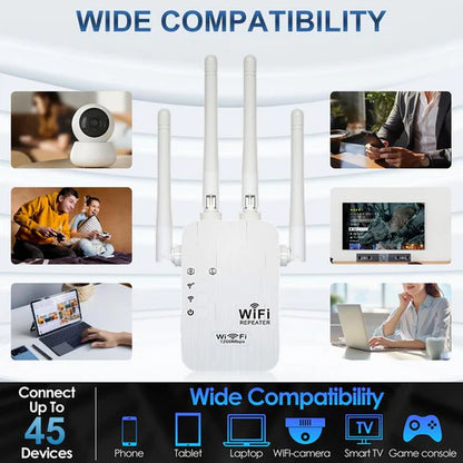 1200Mbps WiFi Extender – Covers 10,000 sq.ft