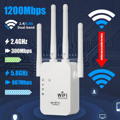 1200Mbps WiFi Extender – Covers 10,000 sq.ft