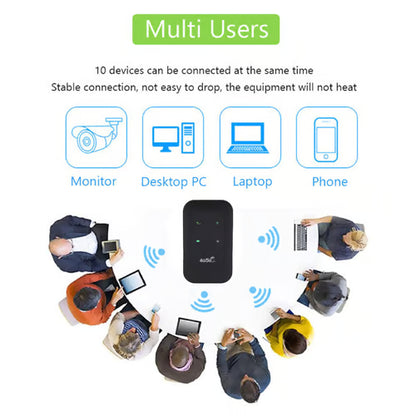 All-network portable wifi