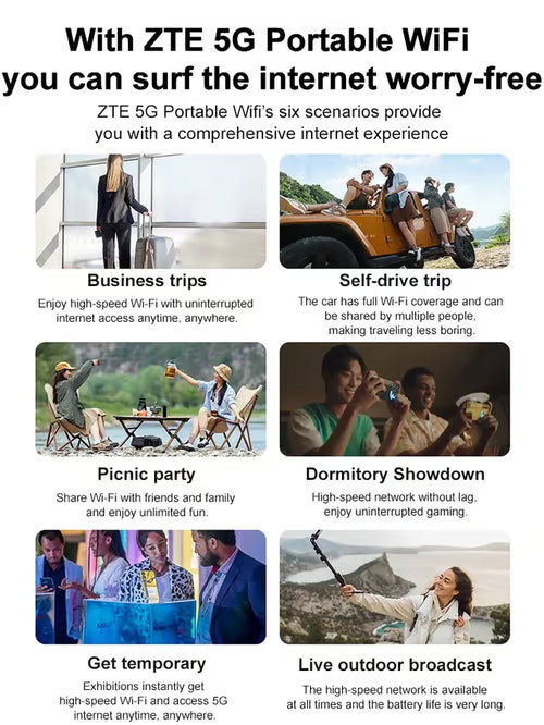 All-network portable wifi