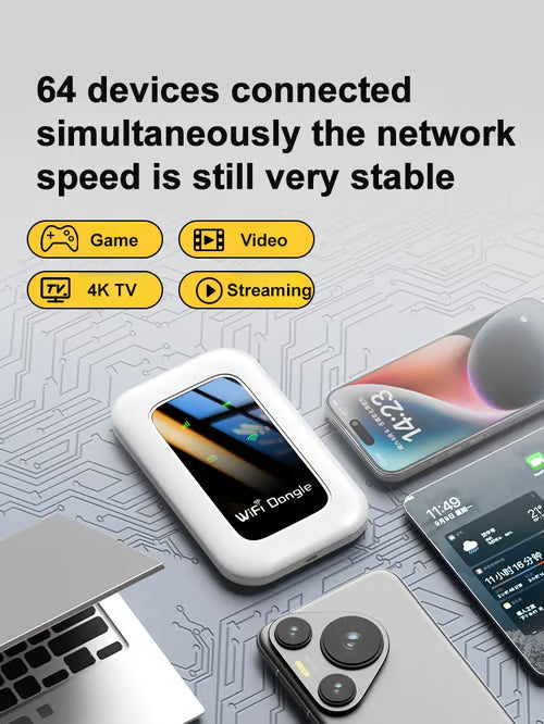 All-network portable wifi